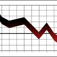 Picture of a graph showing a line going down